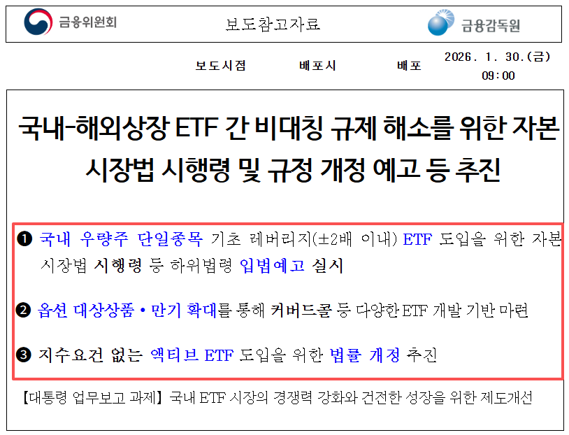 단일종목 레버리지 ETF