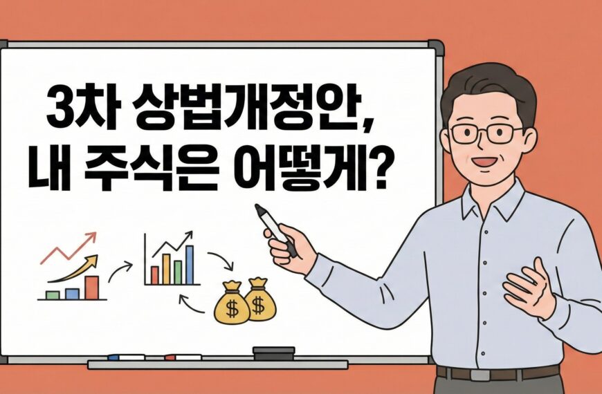 3차 상법개정안 주식 영향