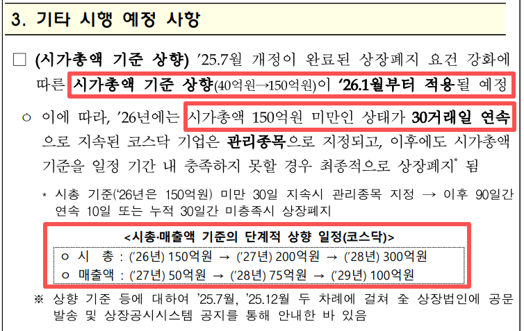 코스닥 상장폐지 기준