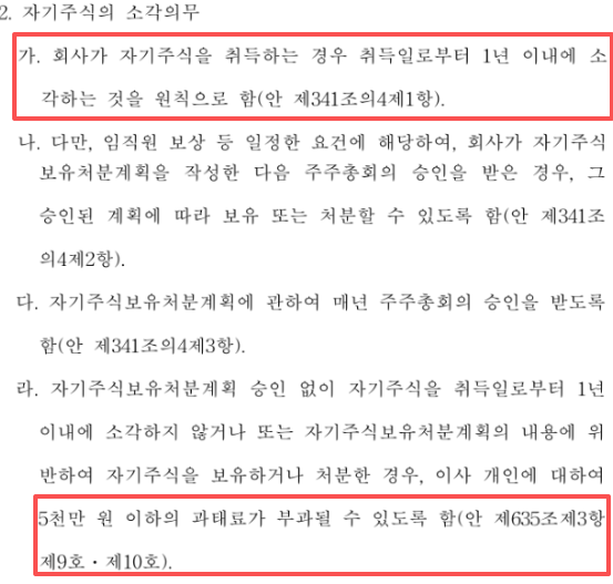 3차 상법개정안 내용